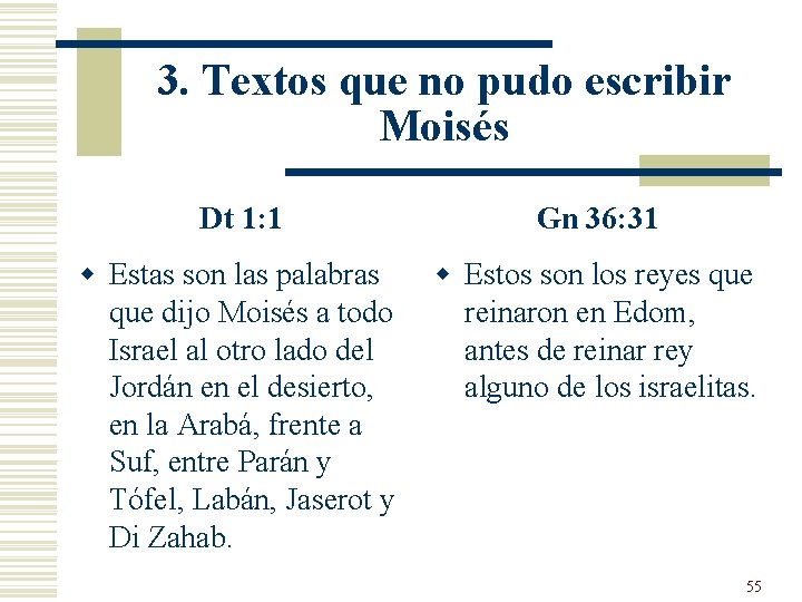 3. Textos que no pudo escribir Moisés Dt 1: 1 Gn 36: 31 w