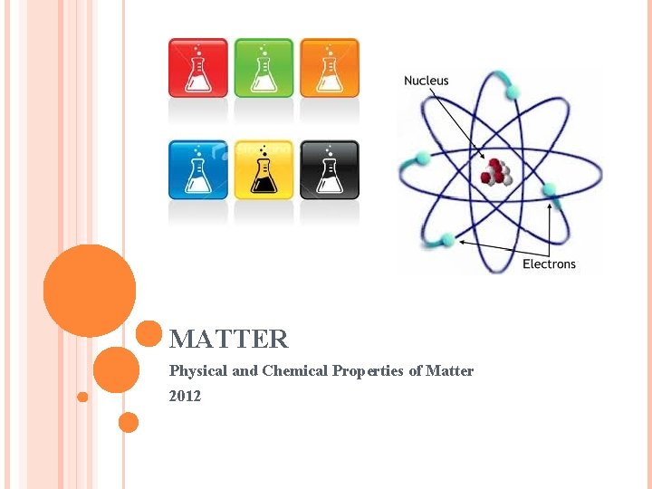 MATTER Physical and Chemical Properties of Matter 2012 