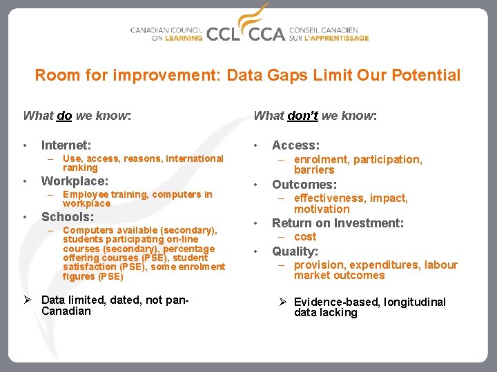 Room for improvement: Data Gaps Limit Our Potential What do we know: What don’t