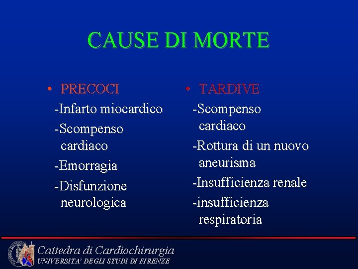 CAUSE DI MORTE • PRECOCI -Infarto miocardico -Scompenso cardiaco -Emorragia -Disfunzione neurologica Cattedra di