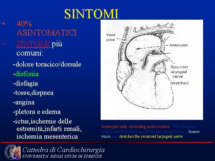 • • SINTOMI 40% ASINTOMATICI SINTOMI più comuni: -dolore toracico/dorsale -disfonia -disfagia -tosse,