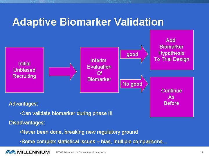 Adaptive Biomarker Validation good Initial Unbiased Recruiting Interim Evaluation Of Biomarker Add Biomarker Hypothesis