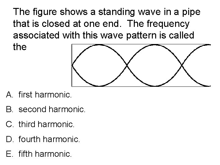 The figure shows a standing wave in a pipe that is closed at one