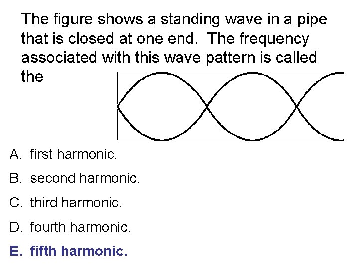 The figure shows a standing wave in a pipe that is closed at one