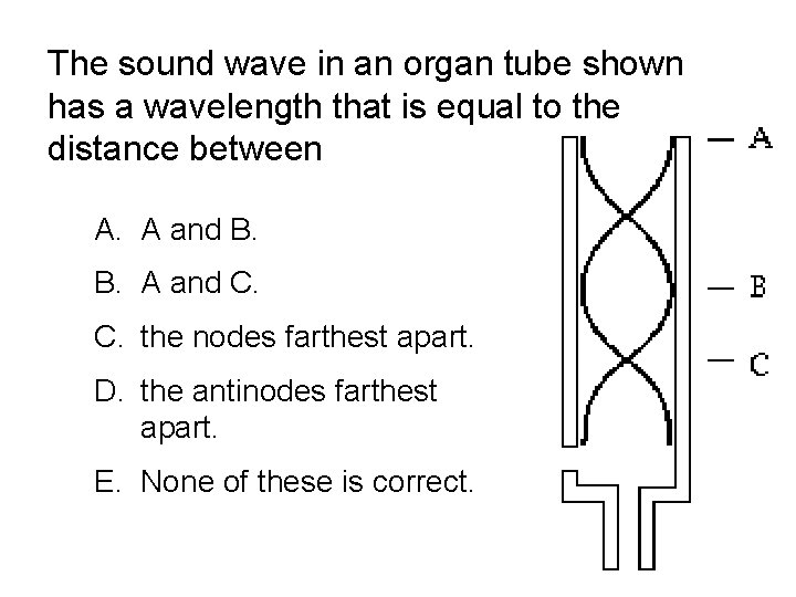 The sound wave in an organ tube shown has a wavelength that is equal