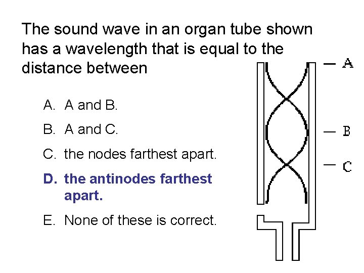 The sound wave in an organ tube shown has a wavelength that is equal