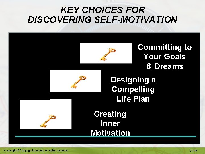 KEY CHOICES FOR DISCOVERING SELF-MOTIVATION Committing to Your Goals & Dreams Designing a Compelling