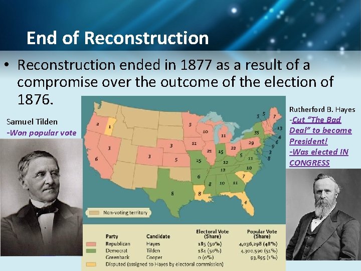 End of Reconstruction • Reconstruction ended in 1877 as a result of a compromise