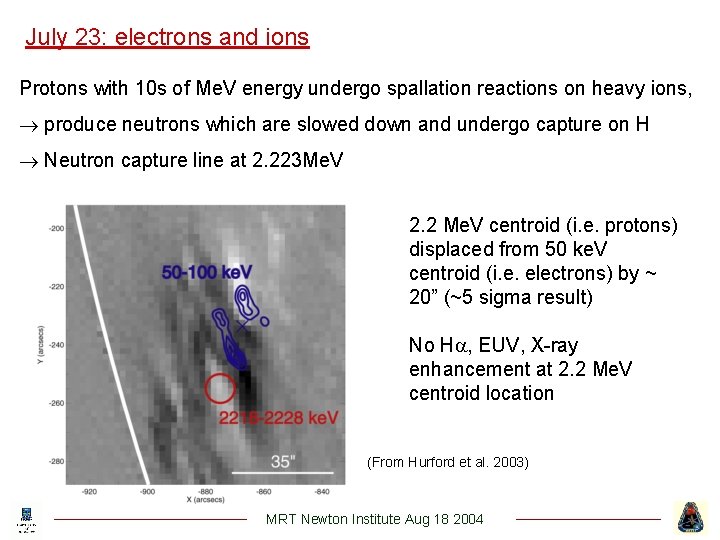 July 23: electrons and ions Protons with 10 s of Me. V energy undergo