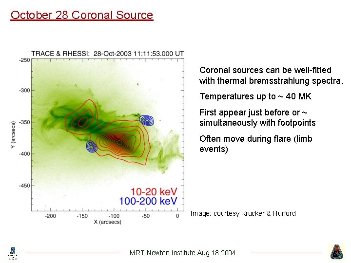 October 28 Coronal Source Coronal sources can be well-fitted with thermal bremsstrahlung spectra. Temperatures