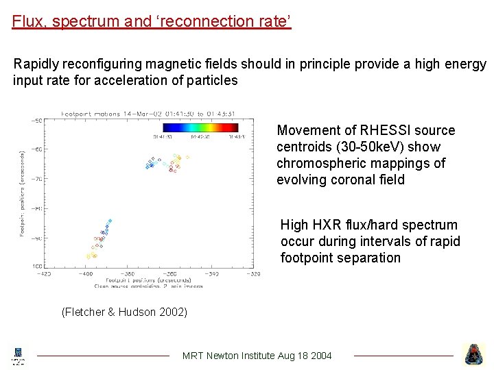 Flux, spectrum and ‘reconnection rate’ Rapidly reconfiguring magnetic fields should in principle provide a