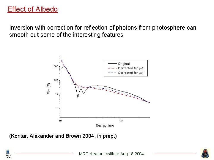 Effect of Albedo Inversion with correction for reflection of photons from photosphere can smooth