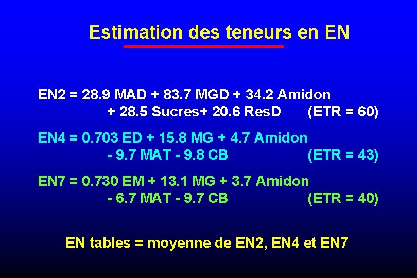Estimation des teneurs en EN EN 2 = 28. 9 MAD + 83. 7