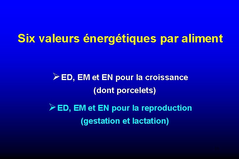 Six valeurs énergétiques par aliment Ø ED, EM et EN pour la croissance (dont