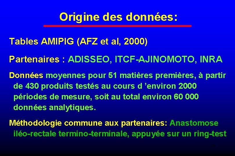 Origine des données: Tables AMIPIG (AFZ et al, 2000) Partenaires : ADISSEO, ITCF-AJINOMOTO, INRA