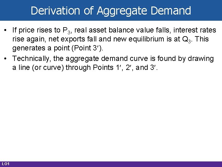 Derivation of Aggregate Demand • If price rises to P 3, real asset balance