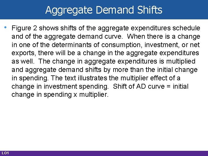 Aggregate Demand Shifts • LO 1 Figure 2 shows shifts of the aggregate expenditures