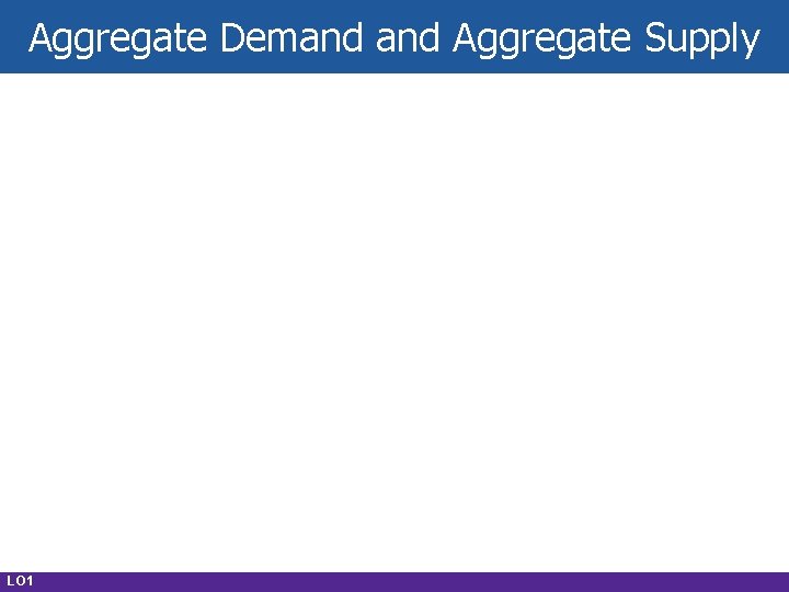 Aggregate Demand Aggregate Supply LO 1 