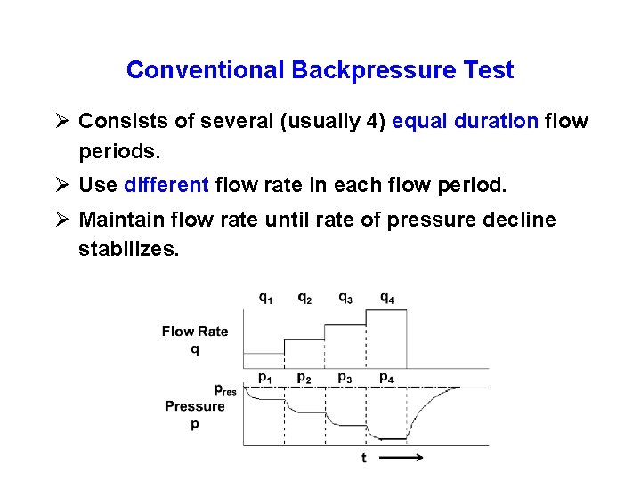 Conventional Backpressure Test Ø Consists of several (usually 4) equal duration flow periods. Ø