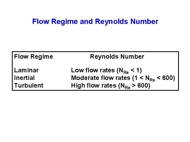Flow Regime and Reynolds Number Flow Regime Laminar Inertial Turbulent Reynolds Number Low flow
