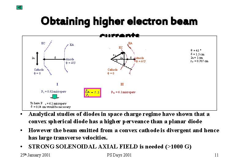 Obtaining higher electron beam currents EC EC r. C d 2 a EA EA