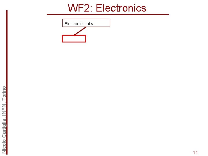 WF 2: Electronics Nicolo Cartiglia, INFN, Torino Electronics tabs 11 