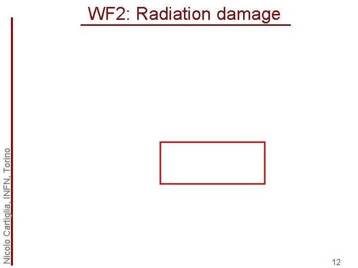 Nicolo Cartiglia, INFN, Torino WF 2: Radiation damage 12 