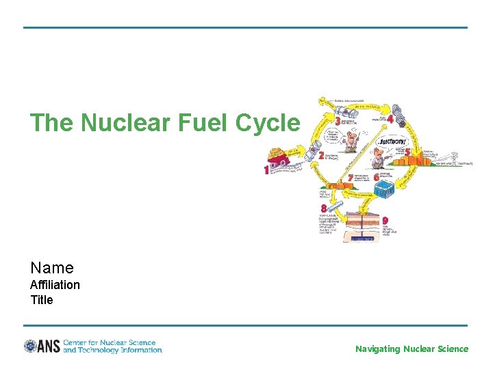 The Nuclear Fuel Cycle Name Affiliation Title Navigating Nuclear Science 