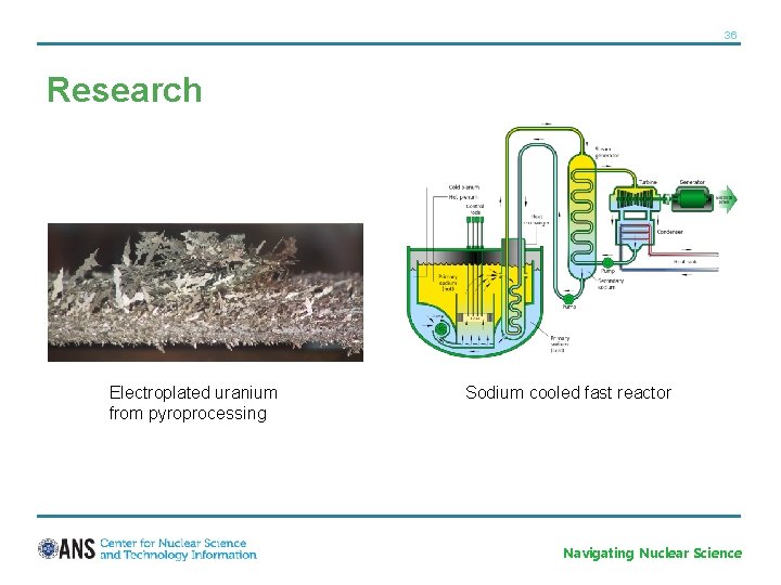 36 Research Electroplated uranium from pyroprocessing Sodium cooled fast reactor Navigating Nuclear Science 