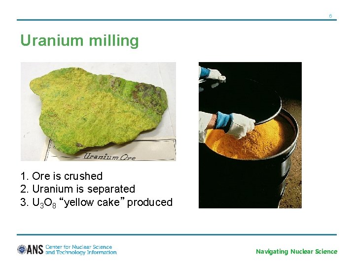 6 Uranium milling 1. Ore is crushed 2. Uranium is separated 3. U 3