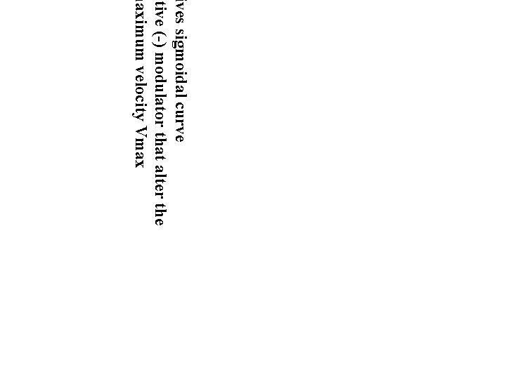 ives sigmoidal curve ative (-) modulator that alter the maximum velocity Vmax 