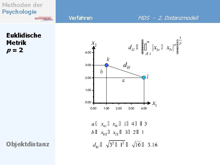 Methoden der Psychologie Euklidische Metrik p=2 MDS - 2. Distanzmodell Verfahren 4. 00 k