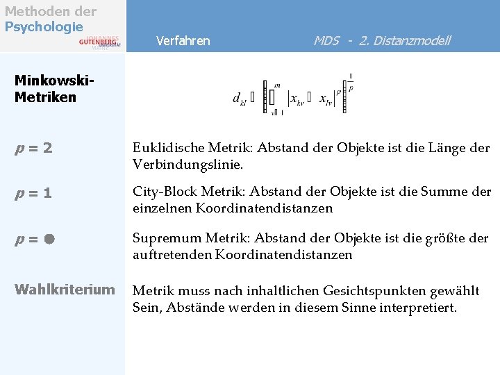 Methoden der Psychologie Verfahren MDS - 2. Distanzmodell Minkowski. Metriken p=2 Euklidische Metrik: Abstand