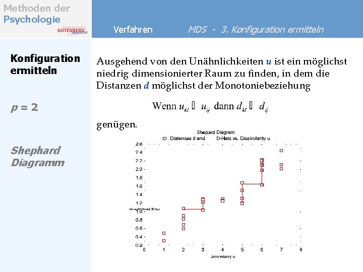 Methoden der Psychologie Konfiguration ermitteln Verfahren Ausgehend von den Unähnlichkeiten u ist ein möglichst