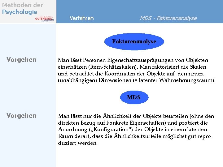 Methoden der Psychologie Verfahren MDS - Faktorenanalyse Vorgehen Man lässt Personen Eigenschaftsausprägungen von Objekten