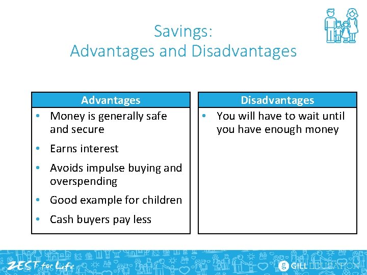 Savings: Advantages and Disadvantages Advantages • Money is generally safe and secure • Earns