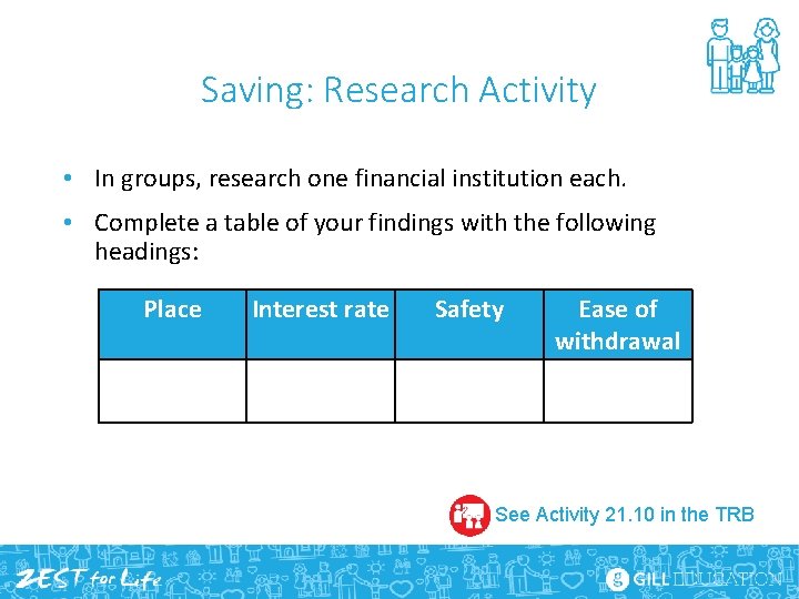 Saving: Research Activity • In groups, research one financial institution each. • Complete a