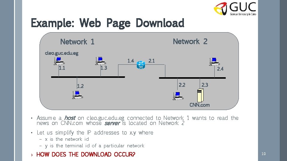 Example: Web Page Download Network 2 Network 1 cleo. guc. edu. eg 1. 4