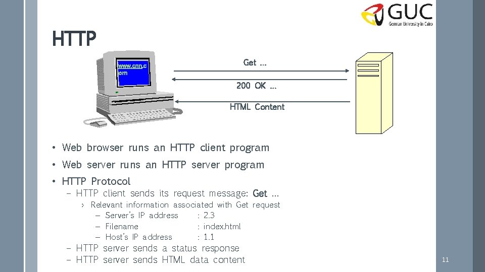 HTTP www. cnn. c om Get … 200 OK … HTML Content • Web