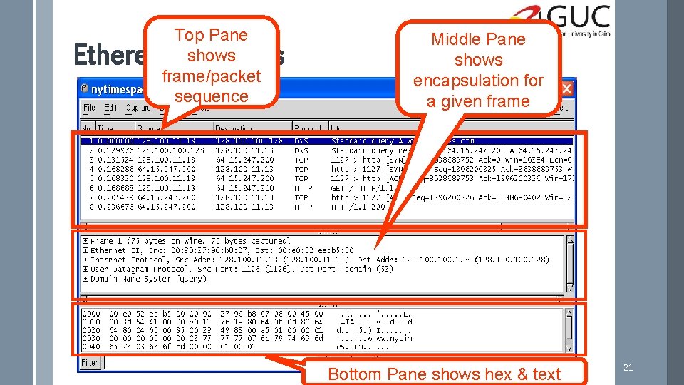 Top Pane shows Ethereal Windows frame/packet sequence Middle Pane shows encapsulation for a given
