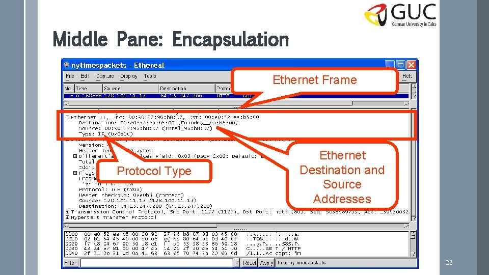 Middle Pane: Encapsulation Ethernet Frame Protocol Type Ethernet Destination and Source Addresses 23 