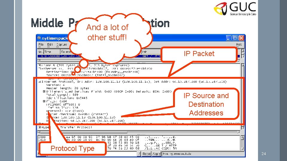 Middle Pane: And. Encapsulation a lot of other stuff! IP Packet IP Source and