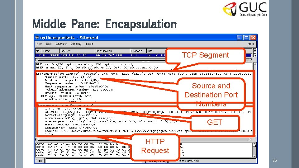 Middle Pane: Encapsulation TCP Segment Source and Destination Port Numbers GET HTTP Request 25