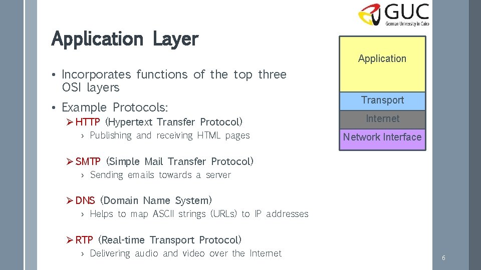Application Layer Application • Incorporates functions of the top three OSI layers • Example
