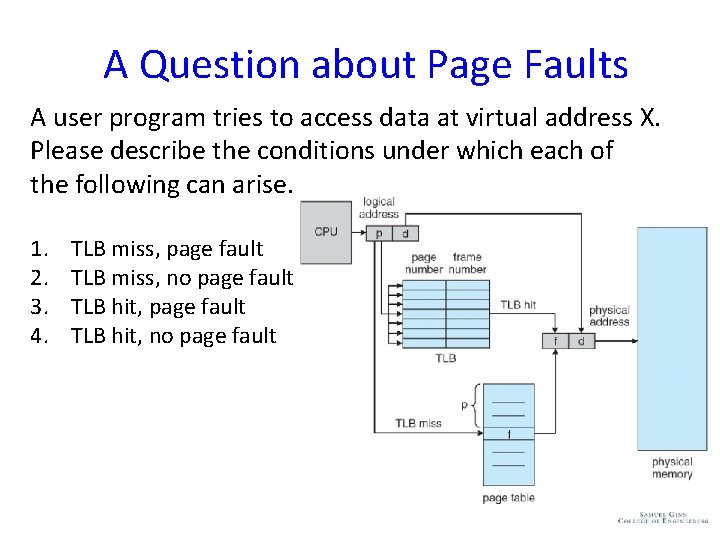A Question about Page Faults A user program tries to access data at virtual