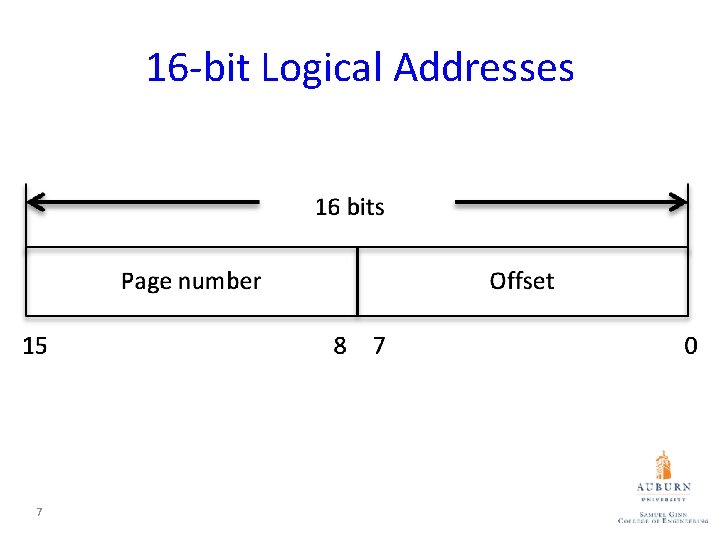 16 -bit Logical Addresses 7 