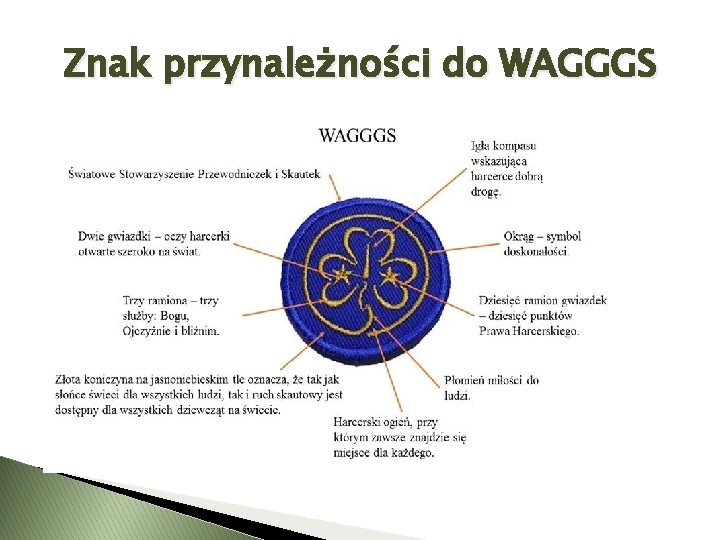 Znak przynależności do WAGGGS 