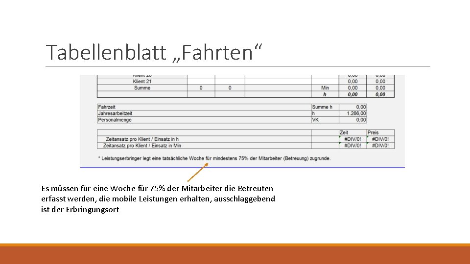 Tabellenblatt „Fahrten“ Es müssen für eine Woche für 75% der Mitarbeiter die Betreuten erfasst