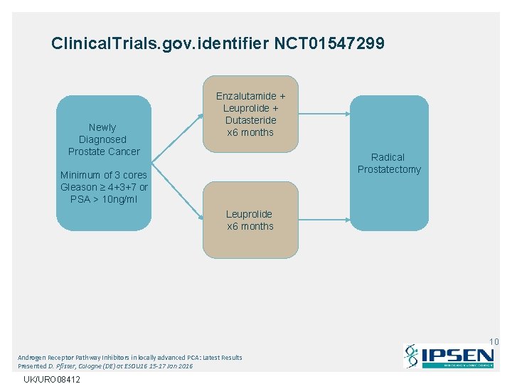 Clinical. Trials. gov. identifier NCT 01547299 Newly Diagnosed Prostate Cancer Enzalutamide + Leuprolide +