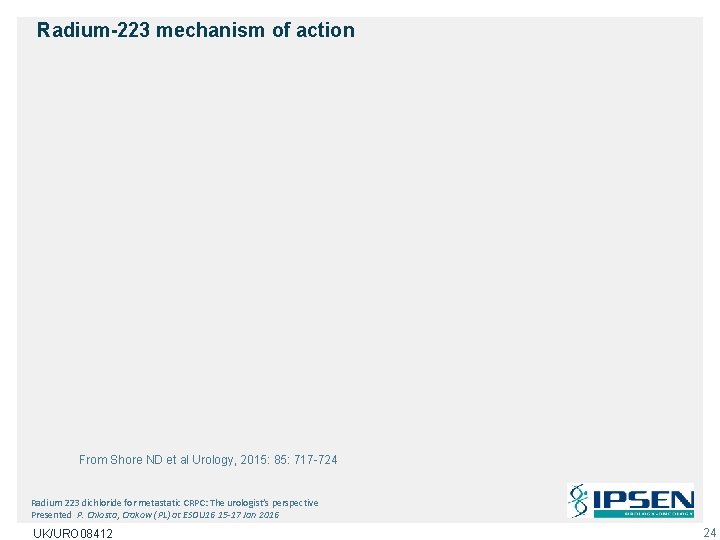 Radium-223 mechanism of action From Shore ND et al Urology, 2015: 85: 717 -724